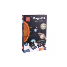 Magnetinė delionė saulės sistema